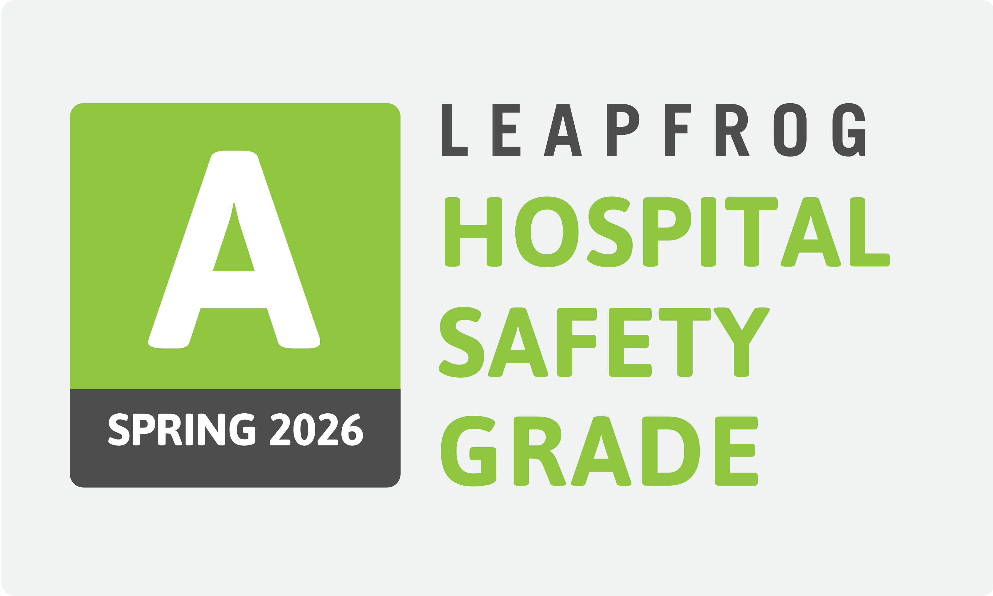 Hospital Safety Grade