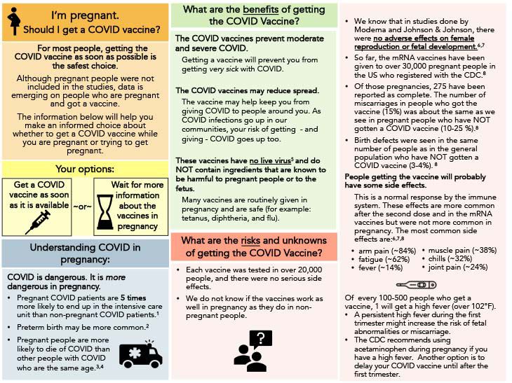 Covid Vaccine Flyer